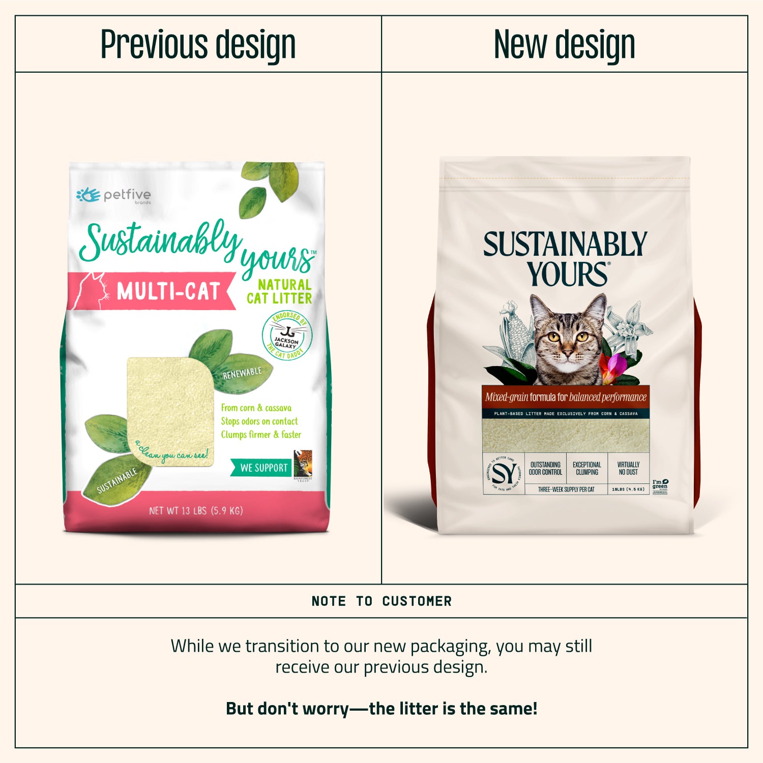 Sustainably Yours Mixed Grain Cat Litter – product image 7