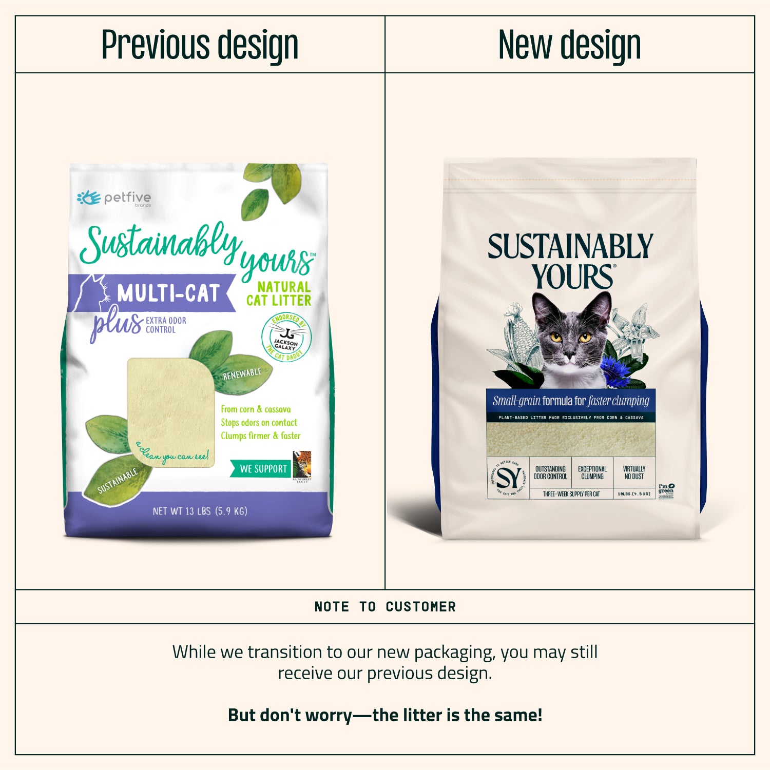 Sustainably Yours Small Grain Cat Litter – product image 6